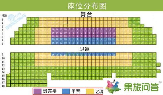 云南印象門票貴賓票、甲票、乙票、丙票位置分布圖