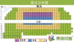 云南印象門票貴賓票、甲票、乙票、丙票位置分布圖